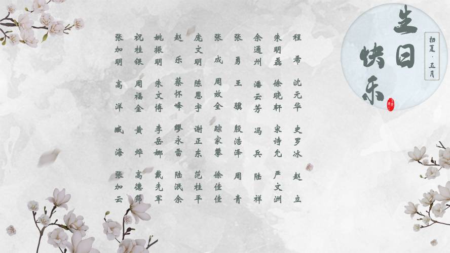 【生日祝?！抗ё?月生日的員工生日快樂！