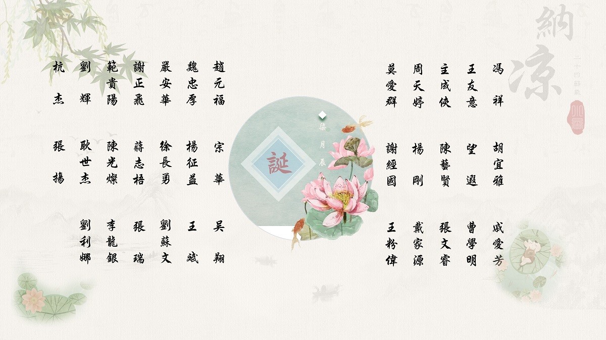 【生日祝?！抗ё?7月生日的員工生日快樂！