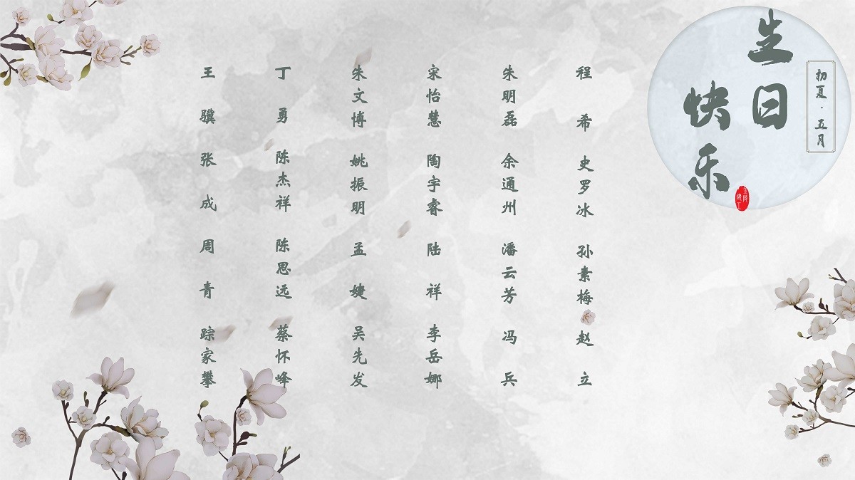 【生日祝?！抗ё?5月生日的員工生日快樂(lè)！