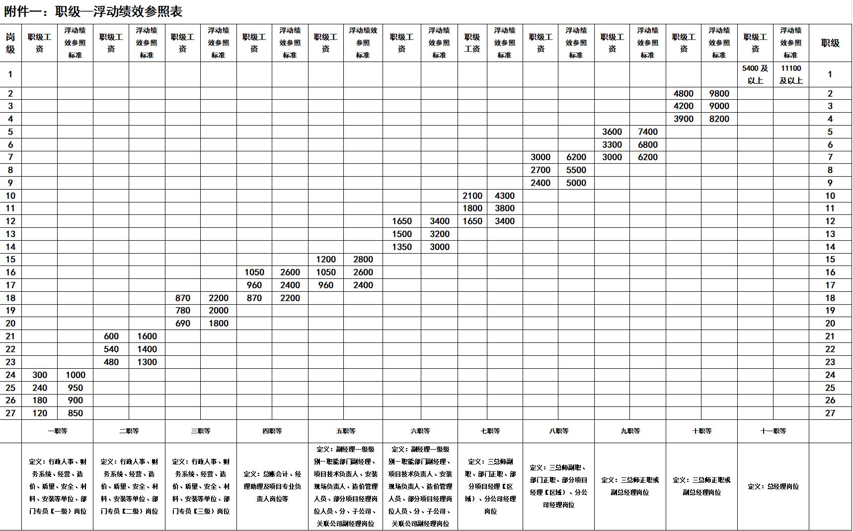 1713777036856570.png 圖片7.png